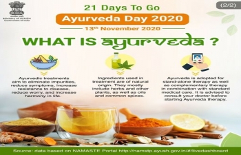 #Ayurveda4Health